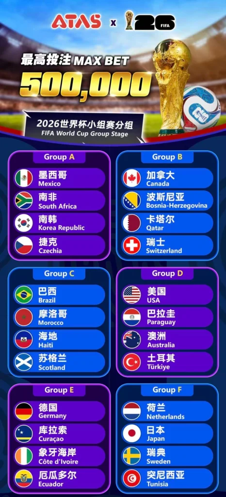 ATAS_World_Cup_Group_Stage_1